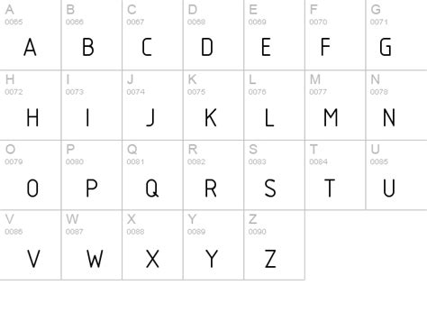 Image result for Extract Shx Font File to AutoCAD