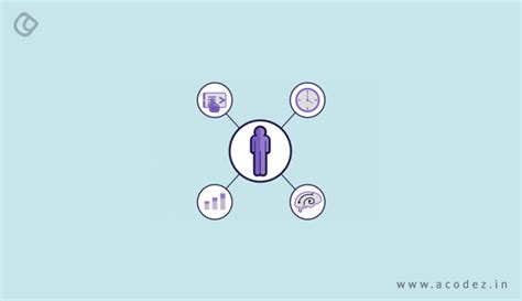 Web Automation with Selenium and Python: The Ultimate Guide