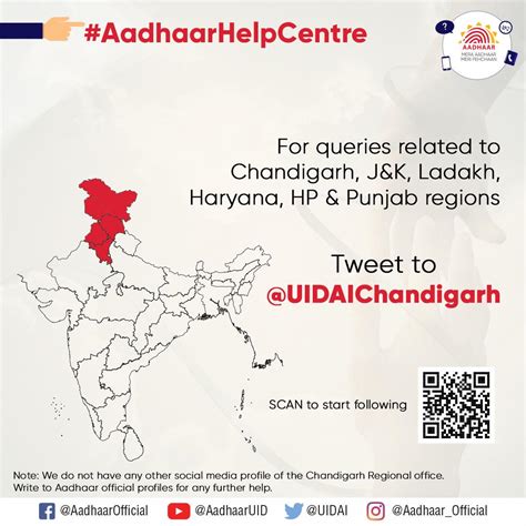 Image result for UIDAI Data Center