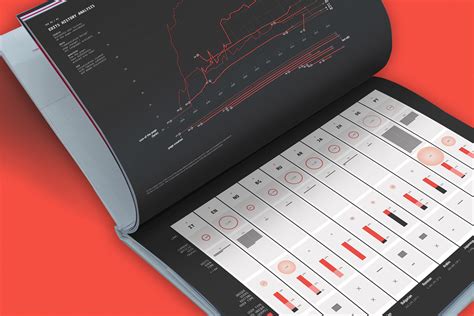 Image result for Violate Mapping Principles InDesign