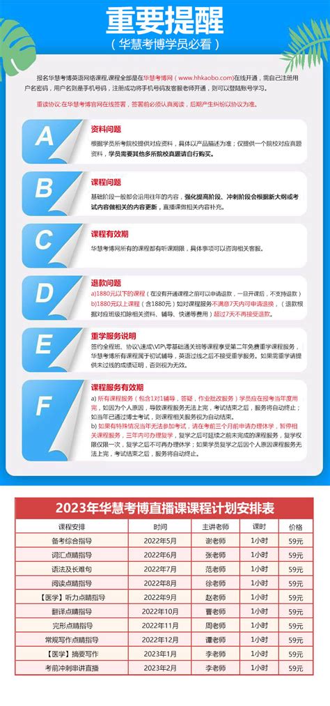 重庆大学2024年考博英语协议通关班【直播+录播】-1对1个性化辅导（5次）