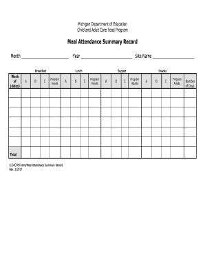 Meal Attendance Sheet - Fill Online, Printable, Fillable, Blank | pdfFiller