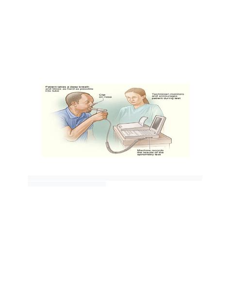 Pulmonary Function Testing Procedure 的图像结果