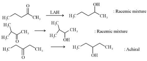 Consider all possible isomeric ketones including stereoisomers of ...