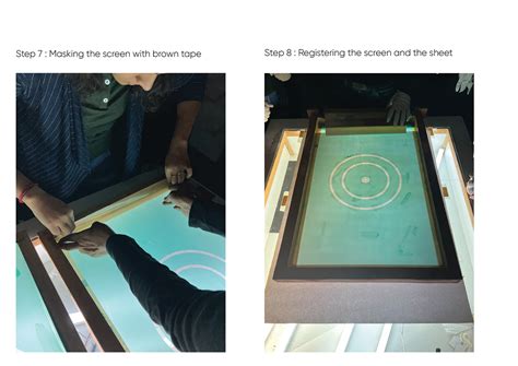 Image result for Screen Print Process