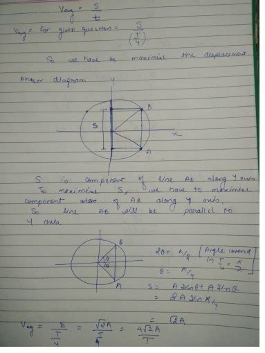 A particle executes shm with time period t and amplitude a.The maximum ...