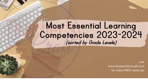 Image result for Most Essential Learning Competencies