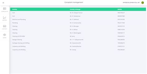 Mobile & Web App Development