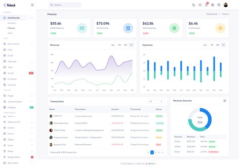Reback - Responsive Admin Dashboard Template | Techzaa