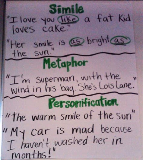 Simile Examples For Kids In Poems