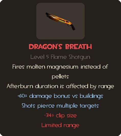 Image result for Dragonbeath Pyro Guide TF2