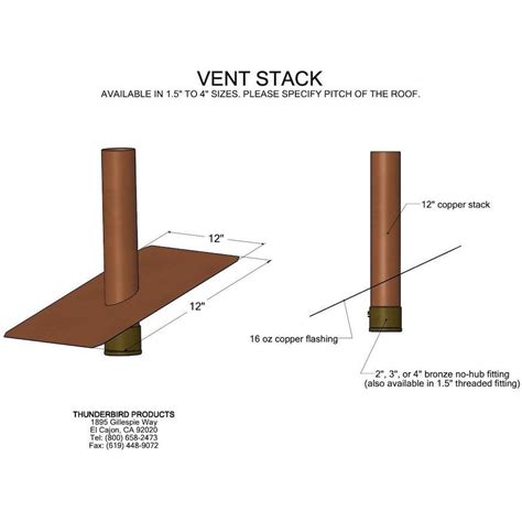 Image result for Stack Vents