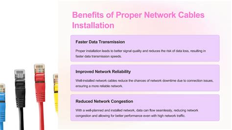 Networking Cables Installation 的图像结果