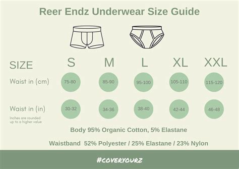 AUSTRALIAN MENS UNDERWEAR | REER ENDZ | MENS UNDERWEAR SIZE CHART ...