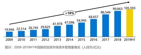 2021年前三季度深圳经济运行情况分析：GDP同比增长7.1%（图）-中商情报网