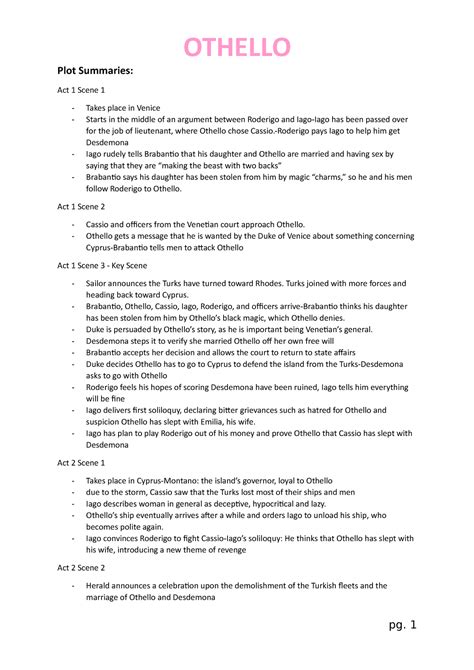 11 ENA01 - Othello Revision Notes - Plot Summaries: Act 1 Scene 1 Takes ...