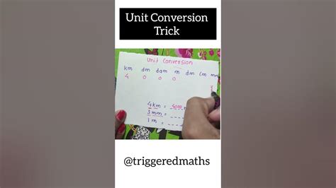 Image result for Maths Conversion Tricks