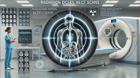 CT Scan Radiation 的图像结果