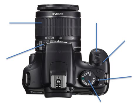 Basic Camera Diagram 的图像结果