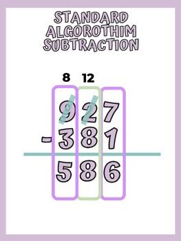 Image result for Algorithm Quick Reference Poster