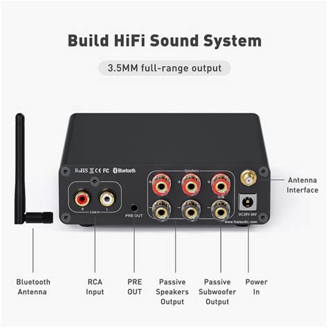 Fosi Audio BT30D Pro Bluetooth Power Amplifier | Concept Kart