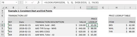 Image result for Sub Text String Lookup Excel