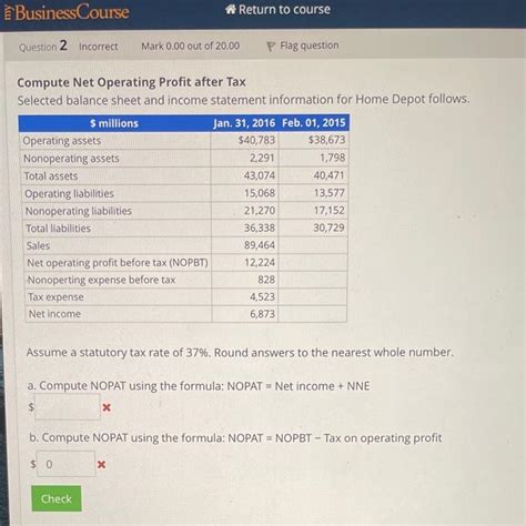 Image result for Net Operating Profit Formula