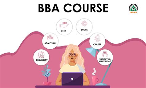 BBA Course Guide: Eligibility, Admission, Fees, Scope, Career, Subjects ...