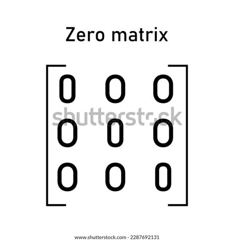 Image result for Zero Matrix