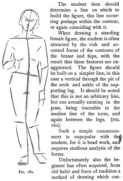 Image result for Drawing Lessons People