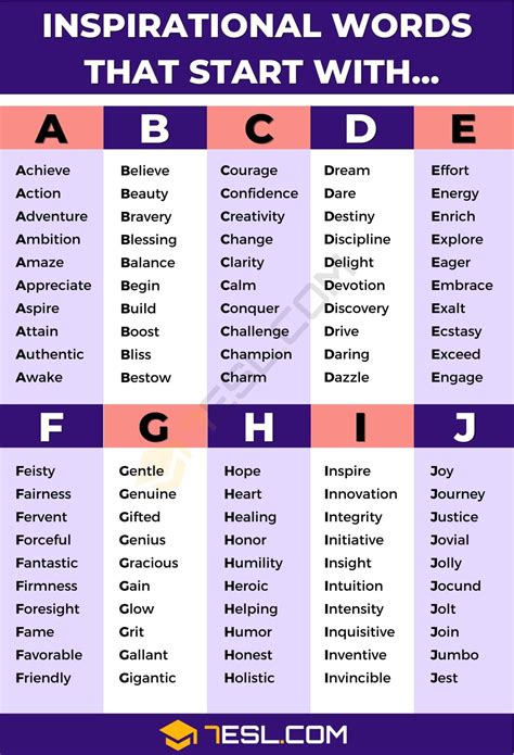 Aspiring Words at Marvin Bruner blog