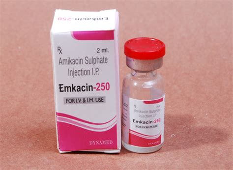 Dynamed Pharmaceuticals