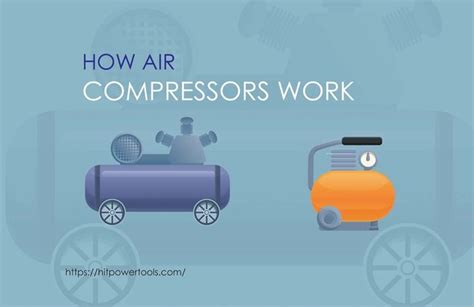 How Air Compressor Works Animation 的图像结果
