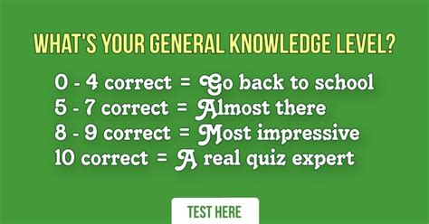 Image result for Common Knowledge Test
