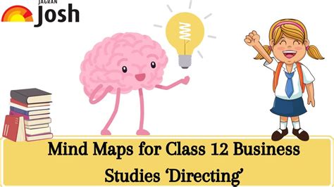 CBSE Directing Class 12 Mind Map for Chapter 7 of Business Studies ...