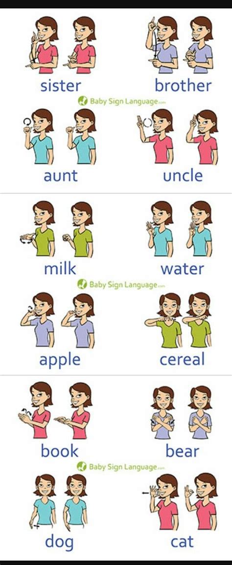Pin by Vickie Marcum on ASL (American Sign Language) | Sign language ...