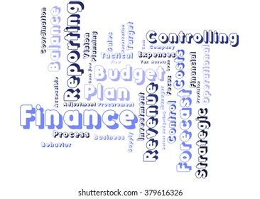 Finance Word Cloud Example 的图像结果