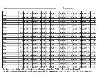 Image result for Probe Check Sheet