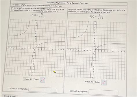 Find Horizontal Asymptote Rational Function 的图像结果