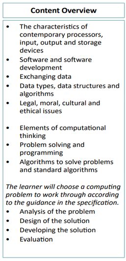 Computer Science as Level Modules 的图像结果
