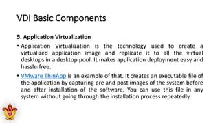 VDI App Tutorial 的图像结果