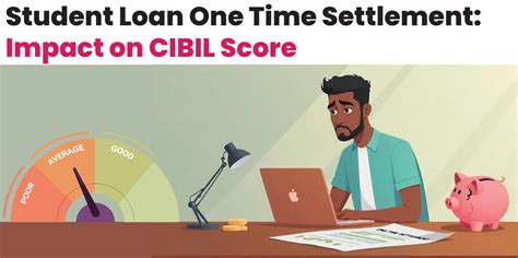 Education Loan One Time Settlement and Its Impact on CIBIL Score