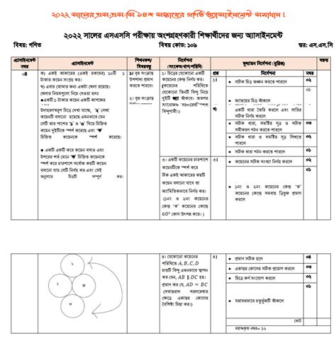 Image result for SSC 2022 Assignment Math