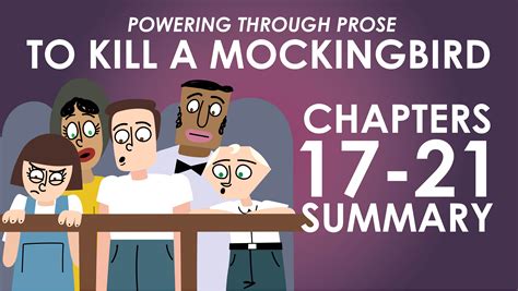 To Kill a Mockingbird - Harper Lee - Chapters 17-21 Summary - Powering ...