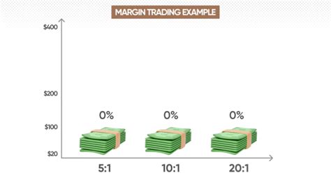 https://img.capital.com/blocks/Updated-Margin-trading-guide--MCT-8360_EN.gif