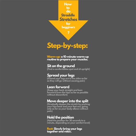 Image result for Straddle Splits Challenge