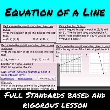 Image result for Write Slope-Intercept Form of Line Equation