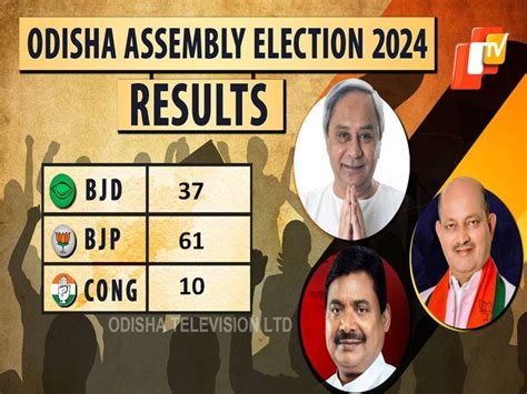 Odisha Elections Results 2024 LIVE Updates BJP scripts history ...