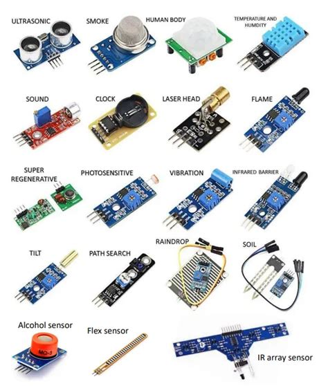 VITVARA - Software Development, ATL Labs & Educational Support