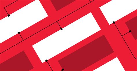 Functional Testing Types with Examples 的图像结果